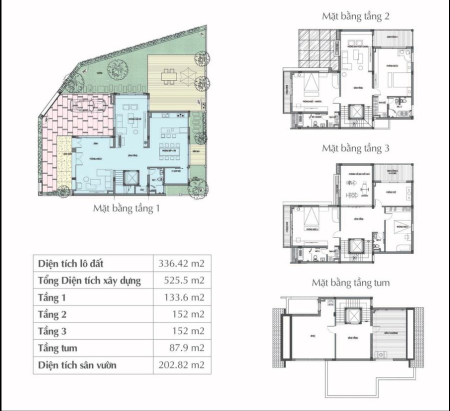 Bán căn góc Biệt thự Nam Cường 336m2, nở hậu thiết kế thông minh.