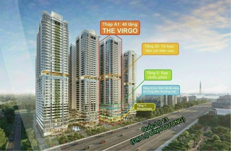 Khu phức hợp đô thị thương mại - căn hộ cao cấp Astral City