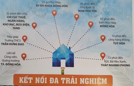 Đi đến slide 7