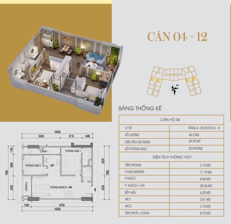 Đi đến slide 3