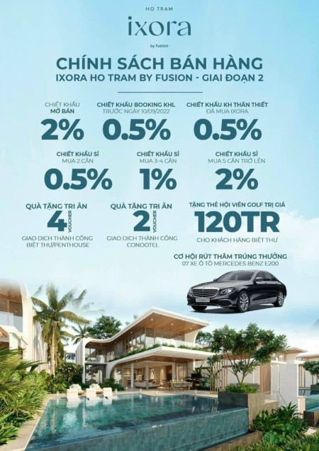 Condotel Hồ Tràm, Trực Diện Biển, diện tích 57m2 chỉ 2tỷ6 Thu về 180tr/năm