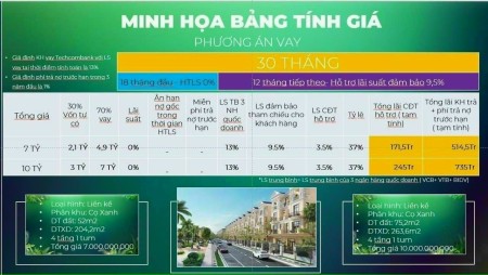 Căn liền kề xây 5 tầng, tổng diện tích 182m2 của Vinhomes giá 6,4 tỷ