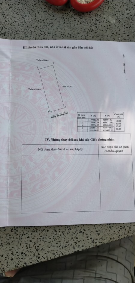 Đất chính chủ địa chỉ: Hẻm Lê Minh Công, Tân Phước, Thị xã Lagi, Bình Thuận
