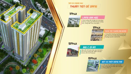 Đi đến slide 8