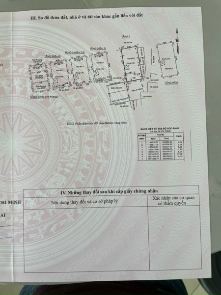 Bán gấp nhà Q1, hầm 5 lầu, thang máy giá tốt nhất khu vực Tân Định. LH chính chủ
