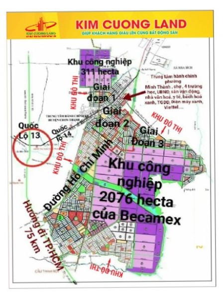 Đi đến slide 3