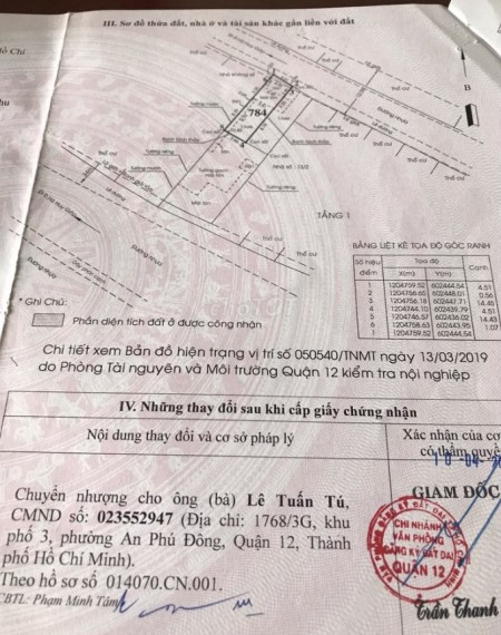 Bán nhà cấp 4 đường Thạnh Lộc 48 Quận 12 khu an ninh, lh 0985383981