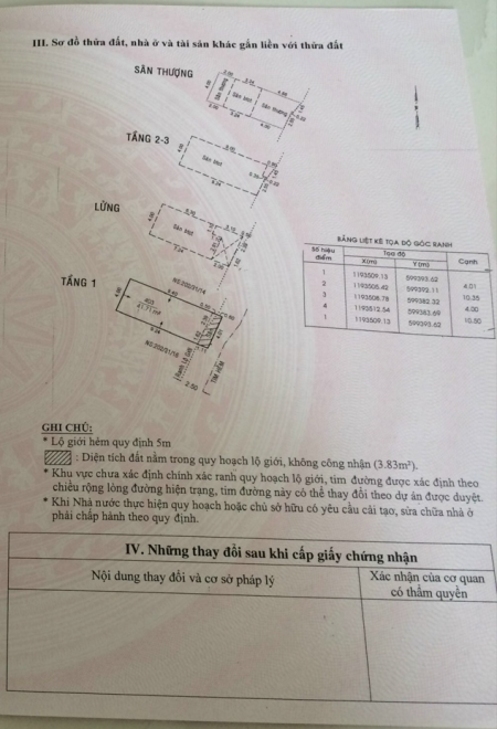Bán nhà chính chủ 202/31/** HXH Phạm Văn Hai 1 trệt, 1 lửng, 2 lầu, 1 sân thượng 4x10m
