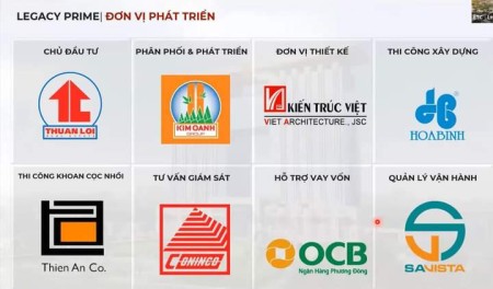 Đi đến slide 2