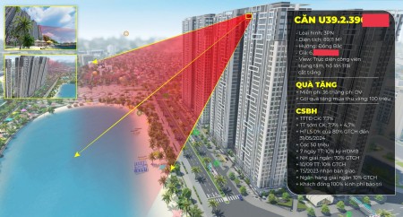 Bán Căn Penhouse 3N cuối cùng Masteri Smart City, view hồ lớn, công viên trung tâm, bể bơi vô cực
