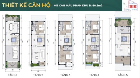Đi đến slide 13