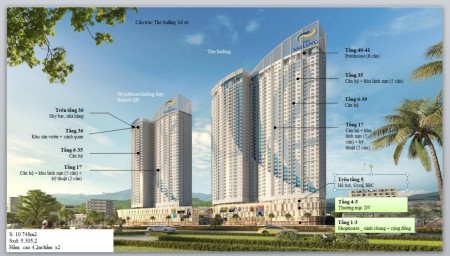 Đi đến slide 3