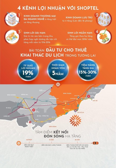 Đi đến slide 7