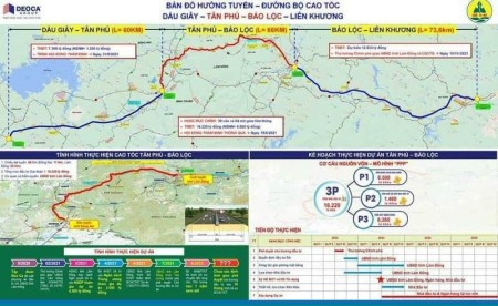 Đất nền bảo lộc, bán đất nền giá F0 tại Sành Villa Bảo Lộc - Lâm Đồng