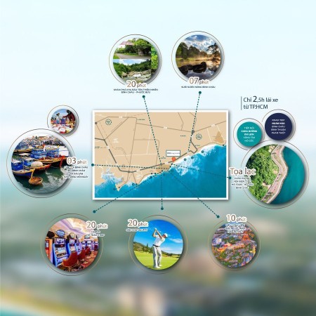 Đi đến slide 5