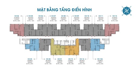 Đi đến slide 5