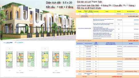 Đi đến slide 3