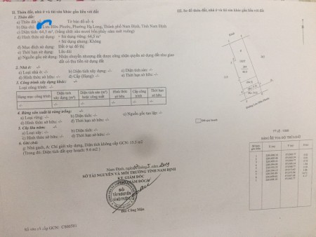 Bán Đất MT đường Lưu Hữu Phước gần ngã tư đèn xanh đỏ ngã giao Phù Nghĩa, MT 5,2m