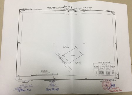 Đất nền Y Tý - Sapa 2, săn mây đẹp nhất khu vực lh 0979206697