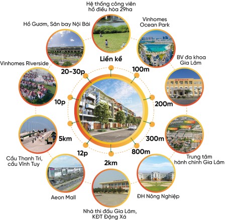 Đi đến slide 4