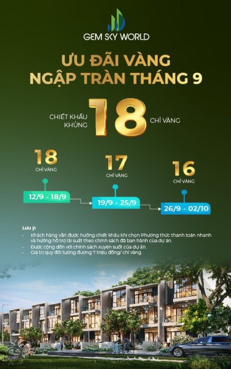 Shop house 4Tấm 337m2 trục đường chính 34m dự án Gem Sky World lớn nhất Huyện Long Thành.