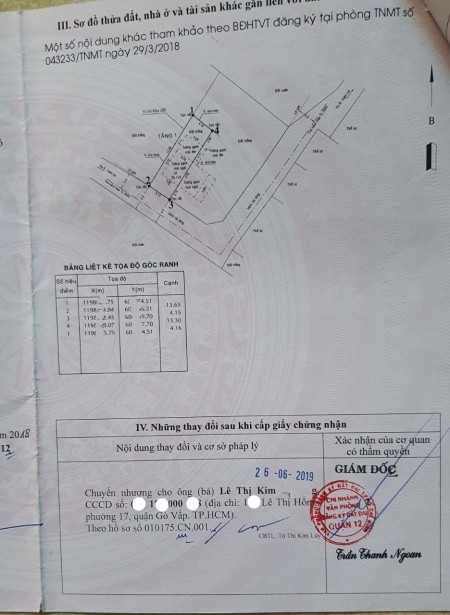 Đất hẻm xe hơi Vườn Lài An Phú Đông giá 3 Tỷ 75 giá tốt đầu tư sinh lời