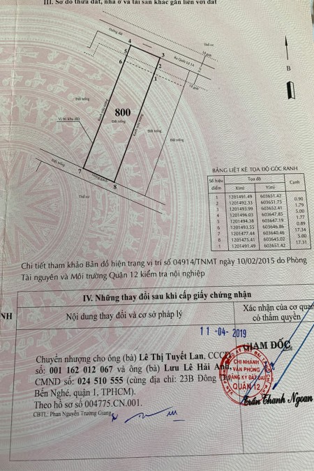Bán đất 5m x 20m, 99.9m An Phú Đông 25 Quận 12 giá chỉ 3.6 tỷ