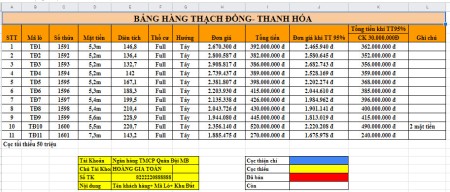 Đi đến slide 5