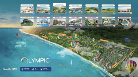 Sản Phẩm NovaWorld Phan Thiết chủ đầu tư dự án tập đoàn NovaLand