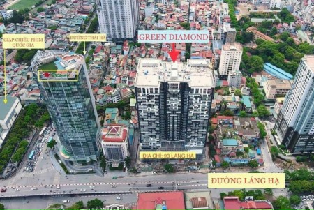 Đi đến slide 6