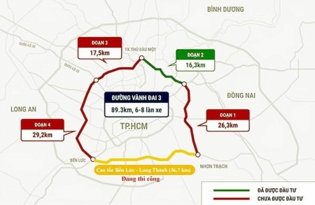 Đi đến slide 6