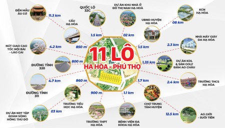 Đất nền Phú Thọ chuẩn pháp lý giá chỉ 680tr , bao chi phí