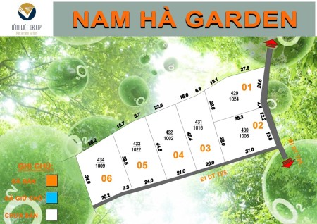 Đi đến slide 9