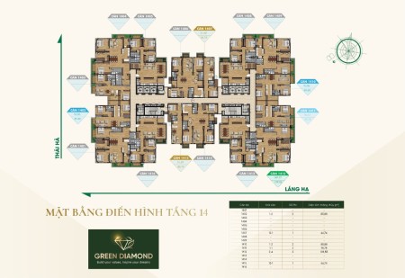 Mở bán đợt đầu tiên căn hộ chung cư cao cấp Green Diamond 93 Láng Hạ Đống Đa, Hà Nội
