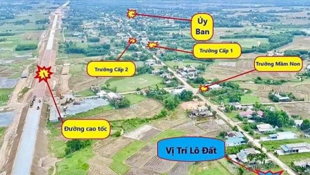 Đi đến slide 3
