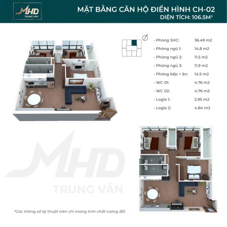 Đi đến slide 11