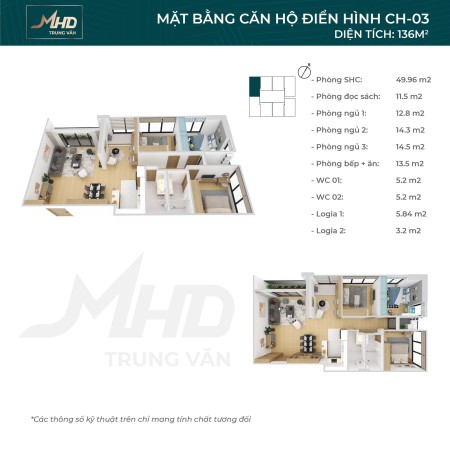 Đi đến slide 12