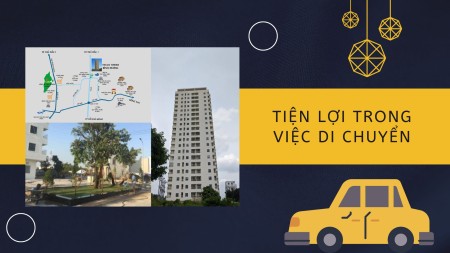 Đi đến slide 3