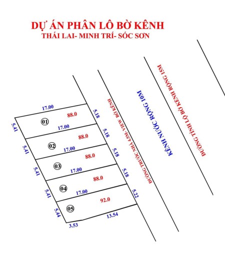 Đi đến slide 9