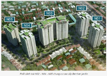 Đi đến slide 8