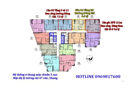 Đi đến slide 3