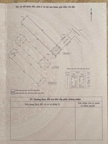 Đi đến slide 4