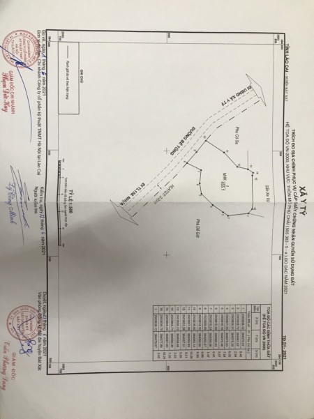 Đi đến slide 2