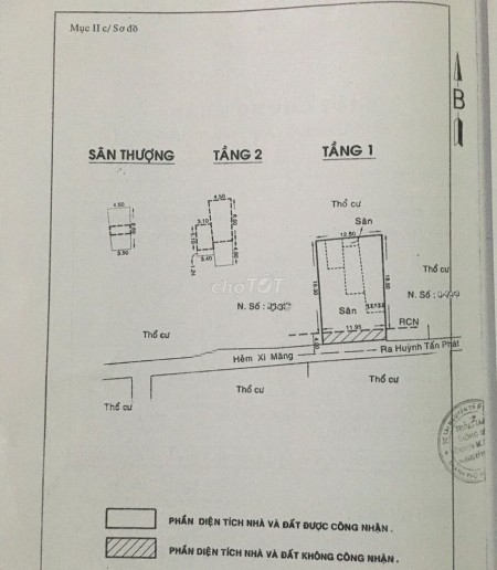 Đất sổ đỏ 12 x 20m xây CHDV Đường huỳnh Tấn phát . P Bình Thuận Q7