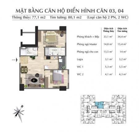 Đi đến slide 5