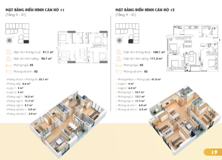 Đi đến slide 7