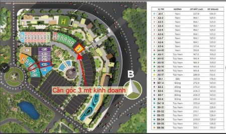 Đi đến slide 3