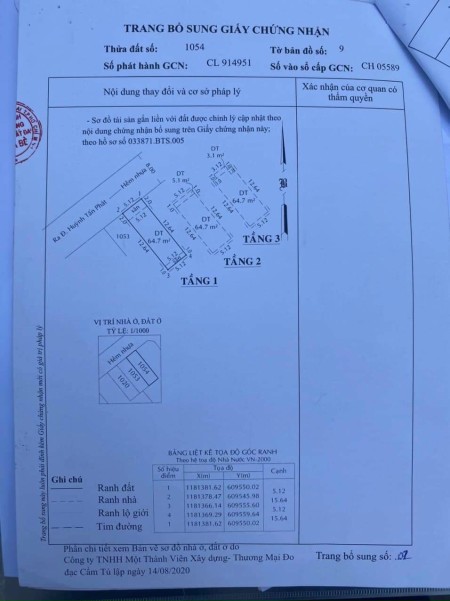 Đi đến slide 2