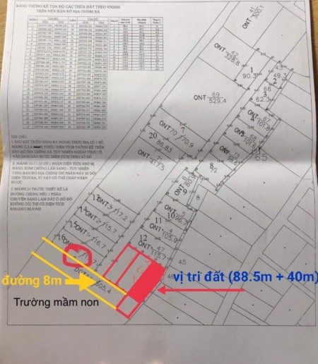 Đi đến slide 4