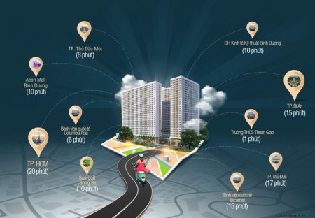 Đi đến slide 2